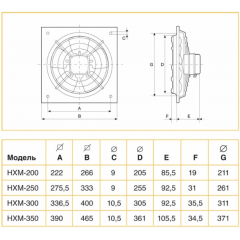 Soler & Palau HXM-200