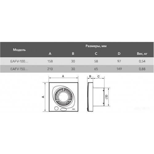 Вытяжная вентиляция Electrolux Move EAFV-100 (датчик движения)