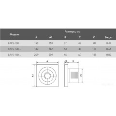 Вытяжная вентиляция Electrolux Slim EAFS-150TH (таймер и гигростат)