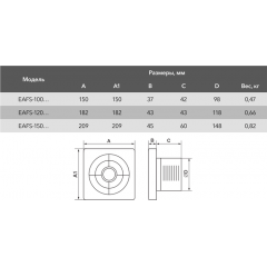 Вытяжная вентиляция Electrolux Slim EAFS-120T (таймер)