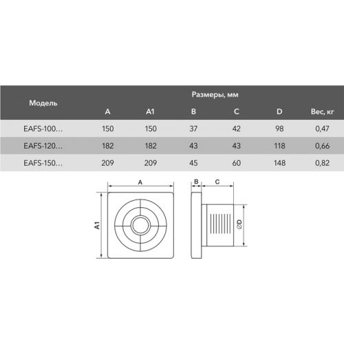 Вытяжная вентиляция Electrolux Slim EAFS-120T (таймер)