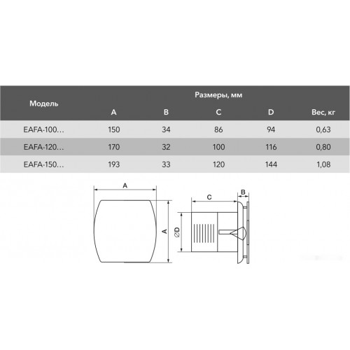 Вытяжная вентиляция Electrolux Argentum EAFA-120T (таймер)