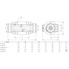 Осевой вентилятор Soler & Palau TD-500/150-160 Silent 'T' [5211364700]