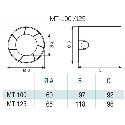 Вытяжная вентиляция CATA MT-100 T