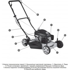 Бензиновая газонокосилка Champion LM5127