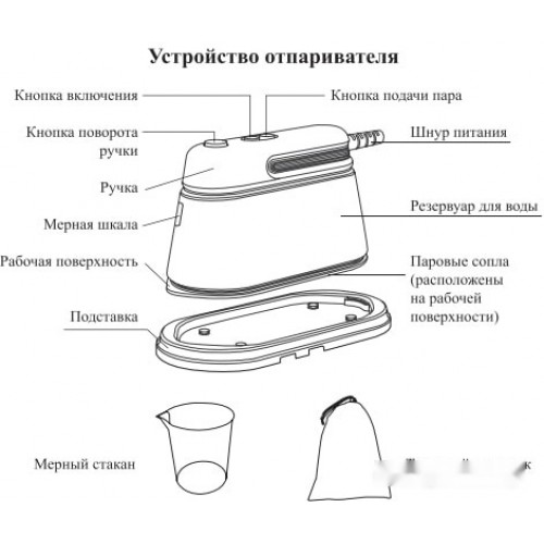 Отпариватель Kitfort KT-993