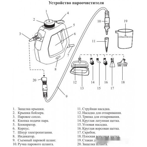 Пароочиститель Kitfort KT-918-4