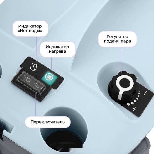Отпариватель-пароочиститель Kitfort KT-9285
