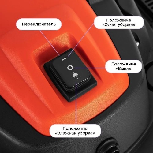 Промышленный пылесос Kitfort КТ-5552