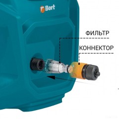 Мойка высокого давления BORT BHR-2700-R