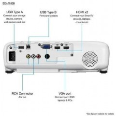 Проектор Epson EB-FH06