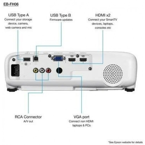 Проектор Epson EB-FH06