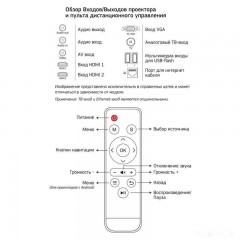 Проектор Cactus CS-PRM.05B.WUXGA-A