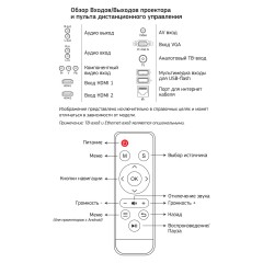 Проектор Cactus CS-PRO.09WT.WXGA-A