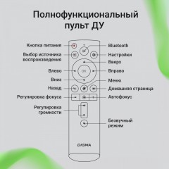 Проектор DIGMA DP-FHD450A