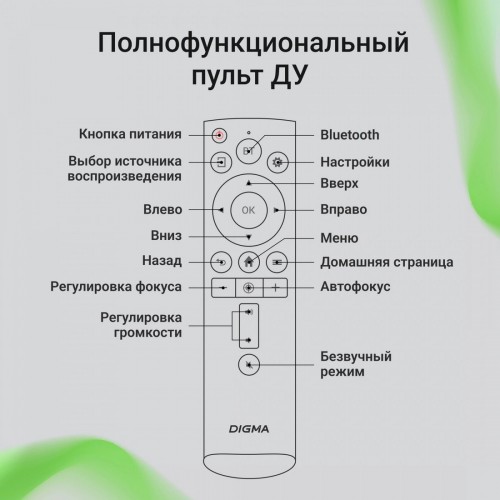 Проектор DIGMA DP-FHD450A