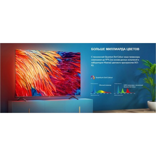 Телевизор Hisense 55E7HQ