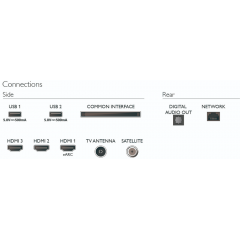 Телевизор Philips 55PUS7608/60