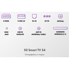Телевизор HAIER 50 Smart TV S4