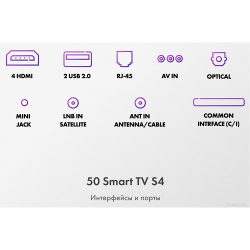 Телевизор HAIER 50 Smart TV S4