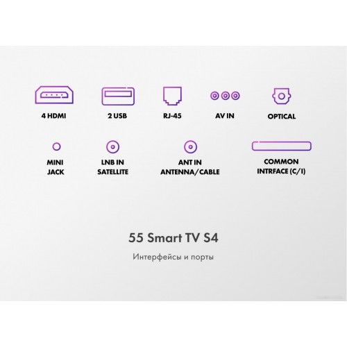 Телевизор HAIER 55 Smart TV S4