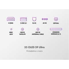 Телевизор HAIER 55 OLED S9 Ultra