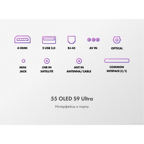 Телевизор HAIER 55 OLED S9 Ultra