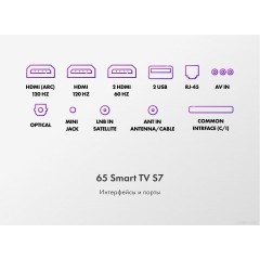 Телевизор HAIER 65 Smart TV S7