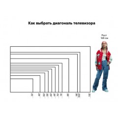 Телевизор Grundig 32 GHH 6500