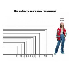 Телевизор SoundMAX SM-LED43M03SU