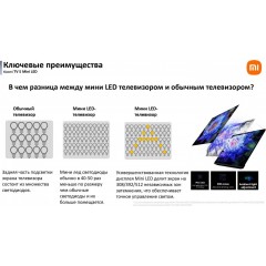 Телевизор Xiaomi TV S Mini LED 65" 2025 (международная версия)