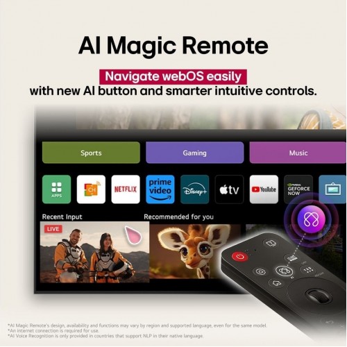 Телевизор LG NanoCell AI NANO80 65NANO80A6B