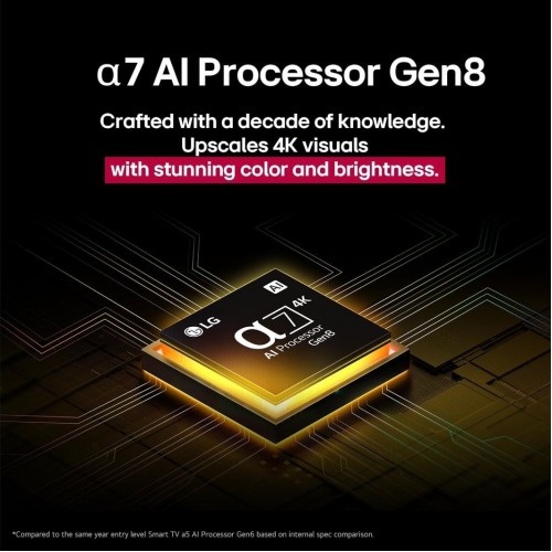 Телевизор LG QNED AI QNED82 65QNED82A6B