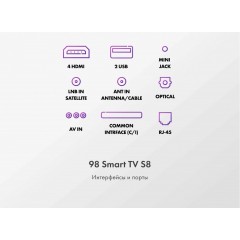 Телевизор HAIER 98 Smart TV S8