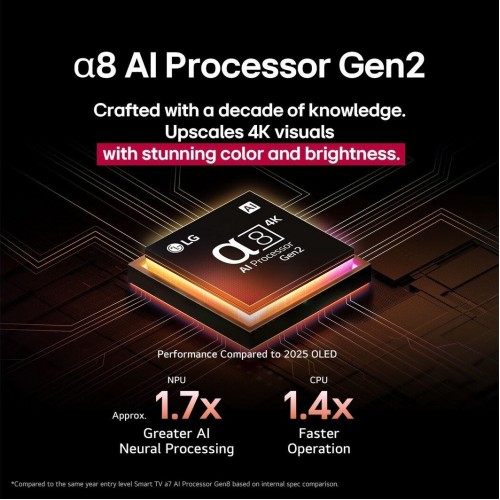 Телевизор LG OLED AI B5 OLED77B5RLA