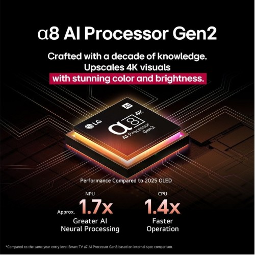 Телевизор LG OLED AI B5 OLED55B5RLA