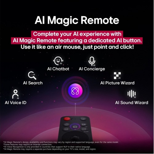 Телевизор LG QNED AI QNED82 75QNED82A6B