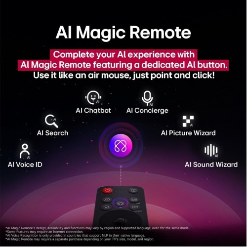 Телевизор LG AI QNED80 75QNED80A6A