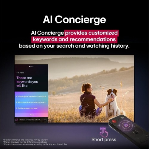 Телевизор LG AI QNED80 75QNED80A6A