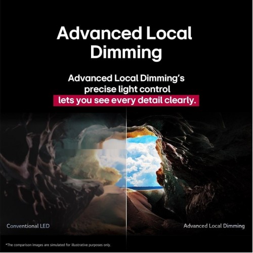 Телевизор LG AI QNED80 75QNED80A6A