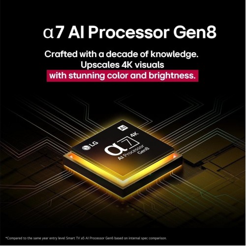 Телевизор LG QNED AI QNED82 43QNED82A6B