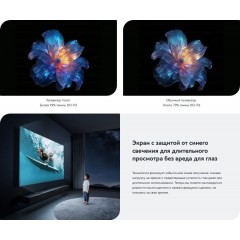 Телевизор Viomi YMD55AHURUS1