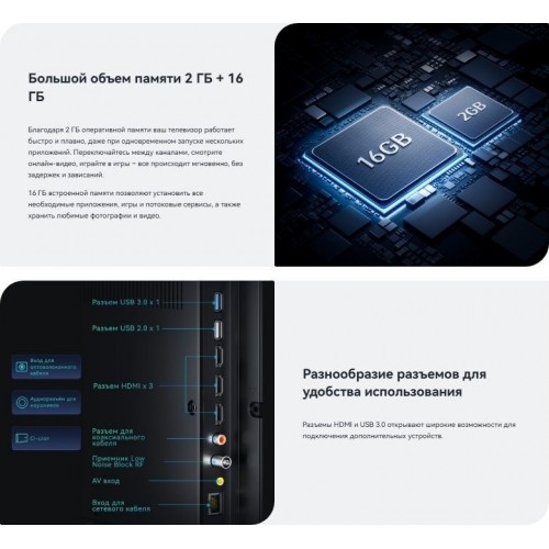 Телевизор Viomi YMD55AHURUS1