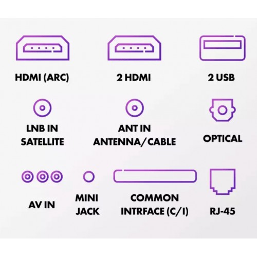 Телевизор HAIER 32 Smart TV S2