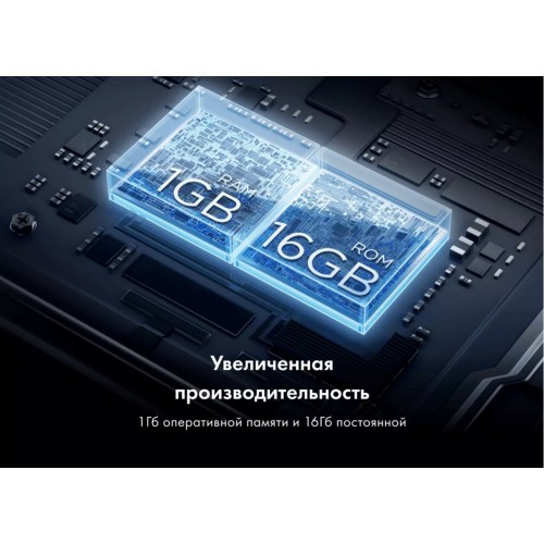 Телевизор HAIER 32 Smart TV S2