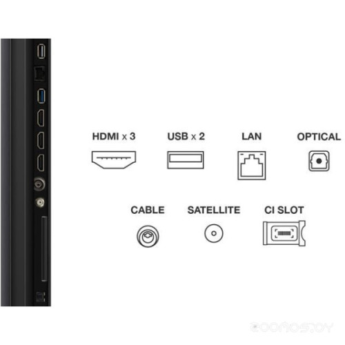 Телевизор TCL 50MQLED70K