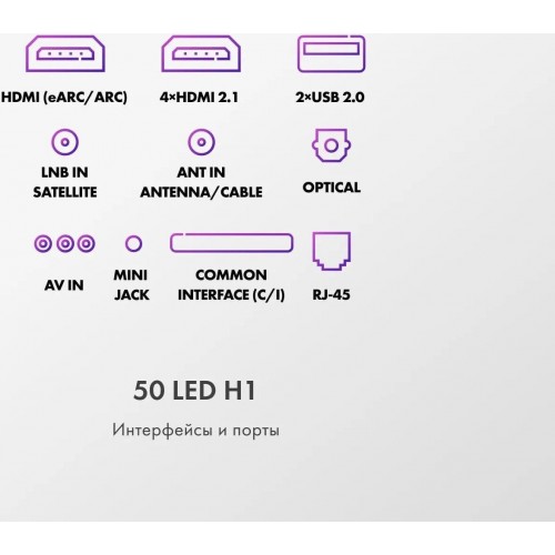 Телевизор HAIER 50 LED H1