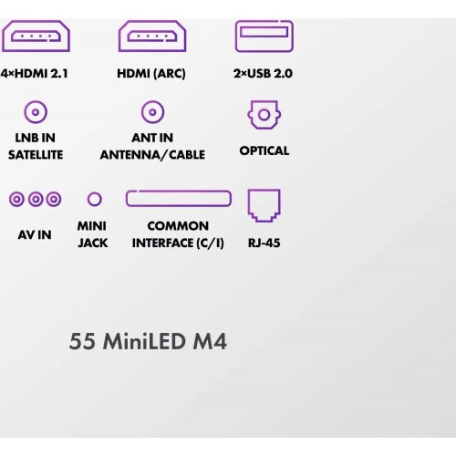 Телевизор HAIER 55 MiniLED M4