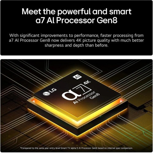 Телевизор LG QNED AI QNED70 50QNED70A6A