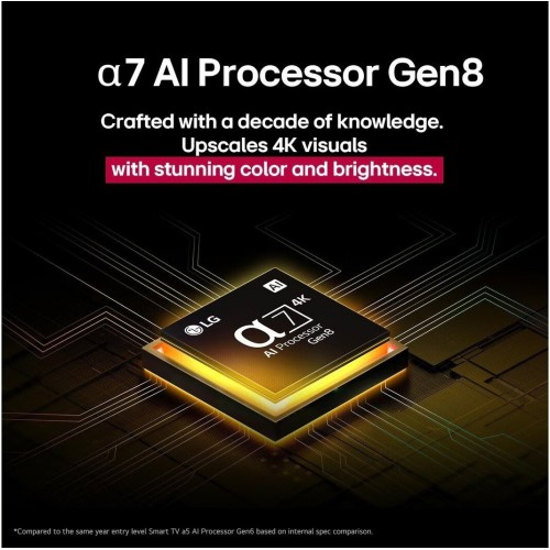 Телевизор LG QNED AI QNED70 75QNED70A6A